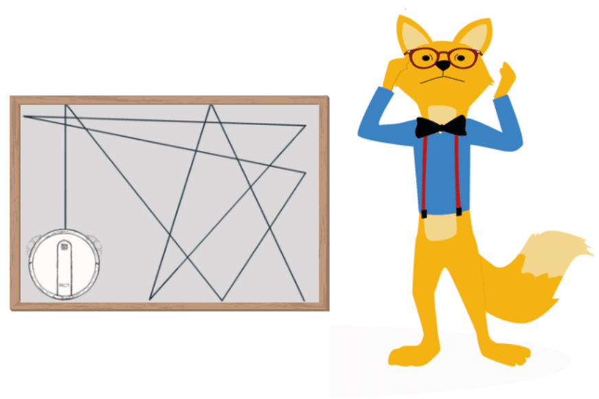 Der Smart Home Fox Fuchs ärgert sich über die Fahrtwege eines Staubsauger Roboters mit Chaosnavigation